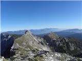 pogled na Mali Draški vrh in Viševnik z Velikega Draškega vrha